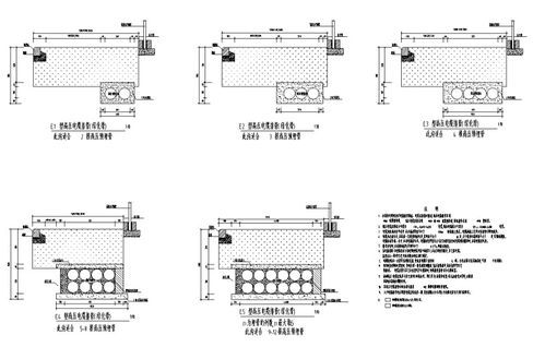 園林景觀設(shè)計(jì)全流程 從節(jié)點(diǎn)詳圖到筑龍論壇資源整合